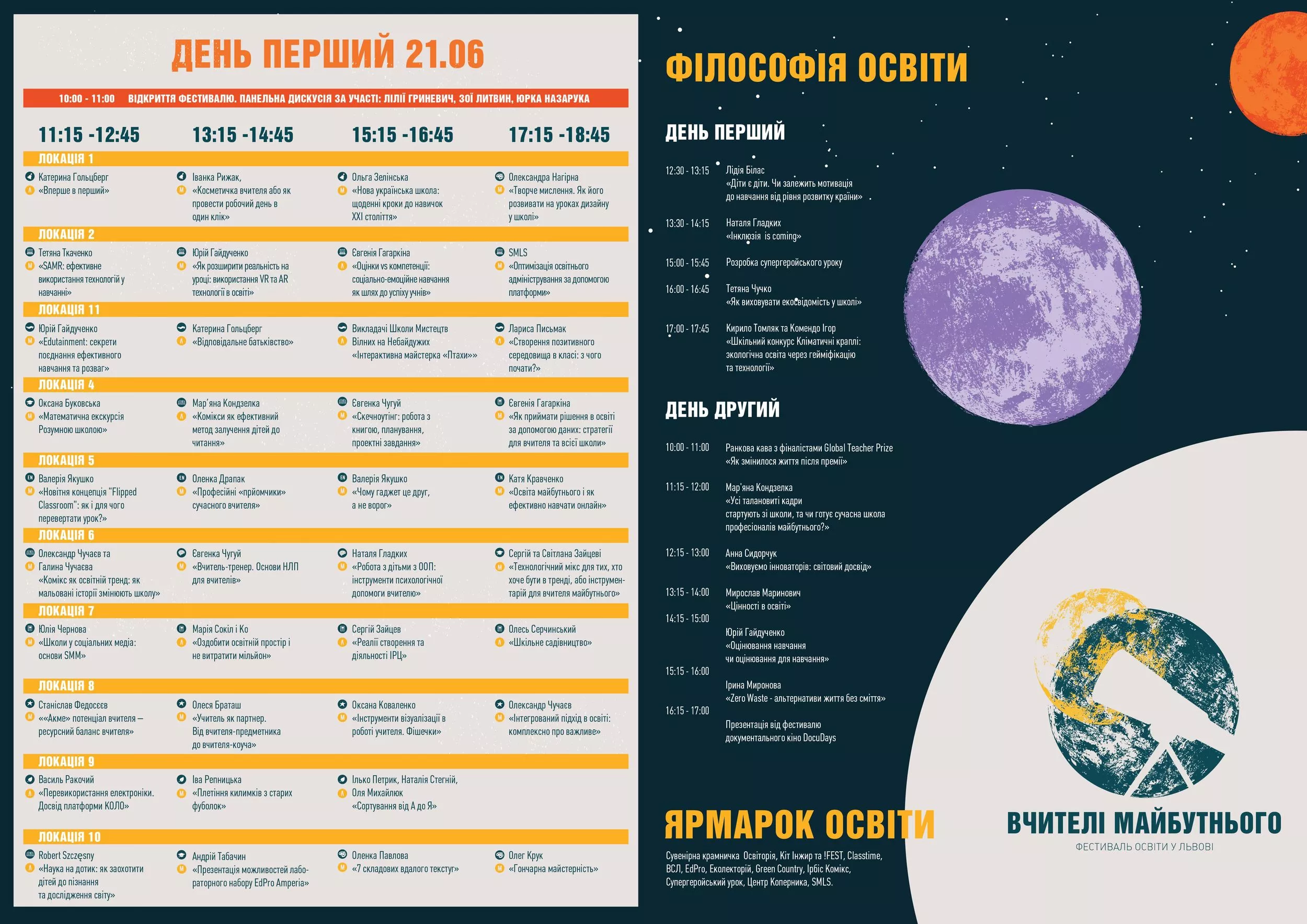 Вчителі майбутнього